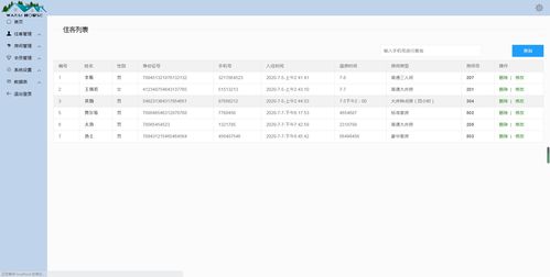 基于SSM的精美酒店管理系統(tǒng) 打造高效優(yōu)雅的數(shù)字酒店運(yùn)營解決方案